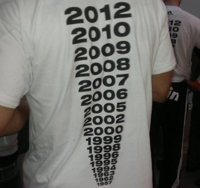 KI-DM 2012!!!