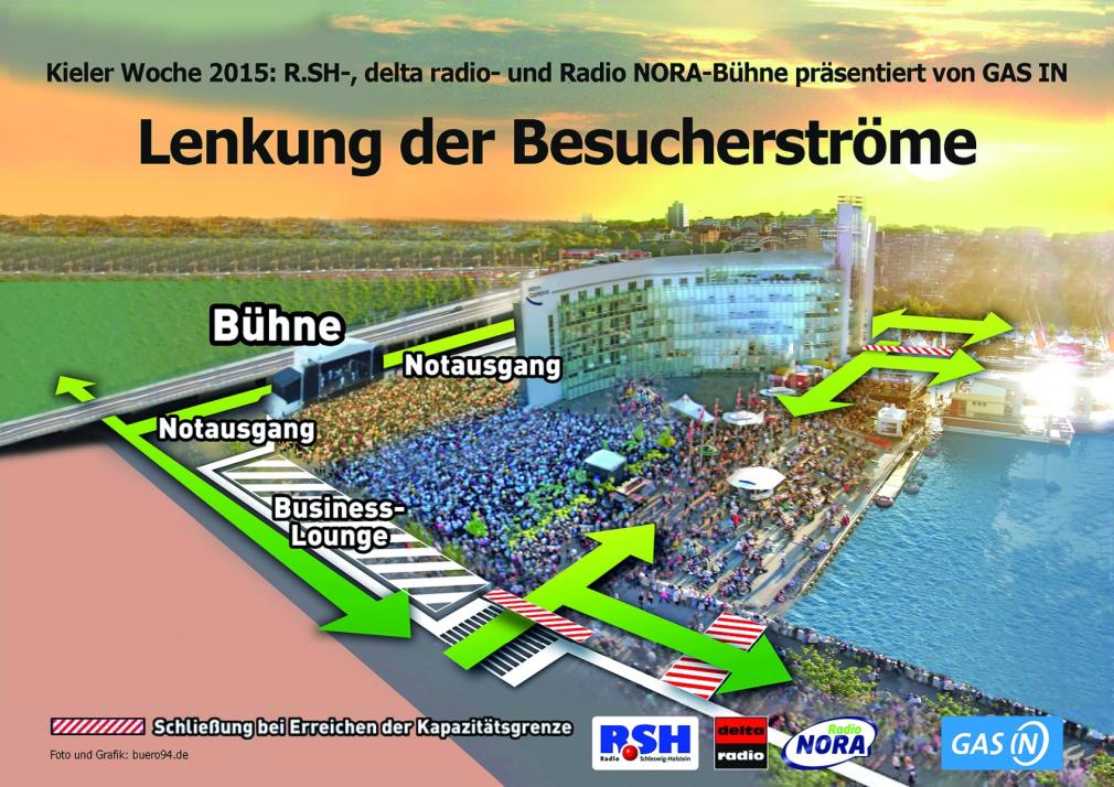 Highlights auf der Hörnbühne