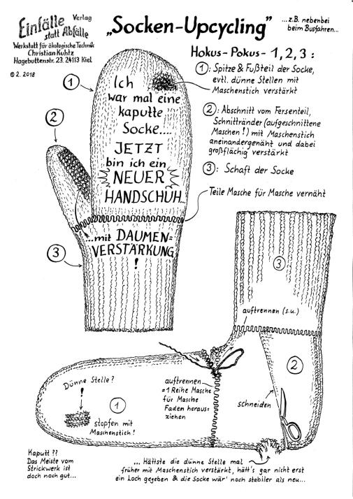 Die Zeichnung von Christian Kuhtz lässt sich mit ein wenig Geschick...