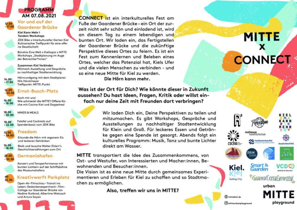 Sie gestalten Kiels Zentrum neu