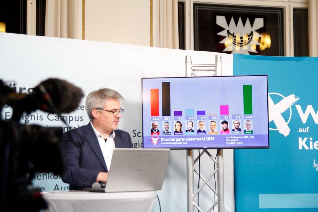 Kiel hat gewählt – und geht in die Stichwahl