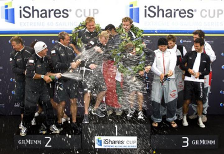 iShares Cup: Ein Event – wie für Kiel geschaffen! 